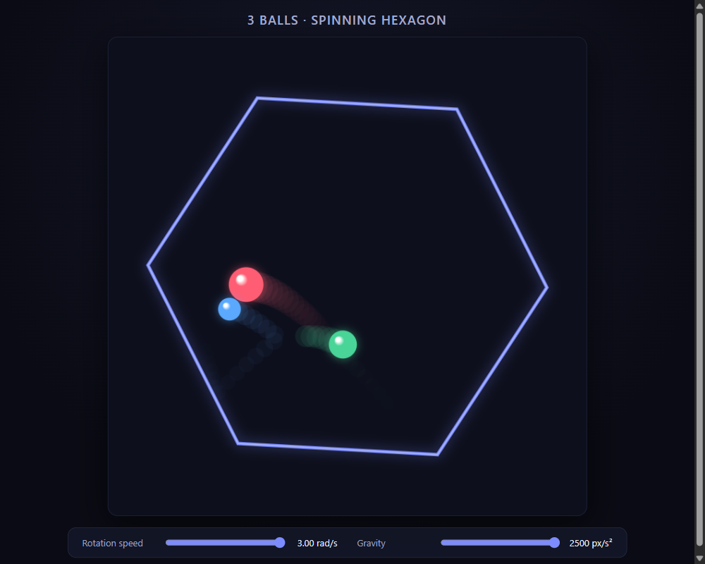 Fable 5's simulation under stress test: three glowing balls with curved motion trails contained inside the fast-spinning hexagon.
