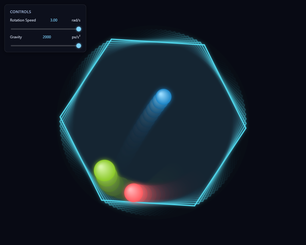 Sonnet 5's simulation under stress test: balls contained in the spinning hexagon, one launched upward by a wall kick.